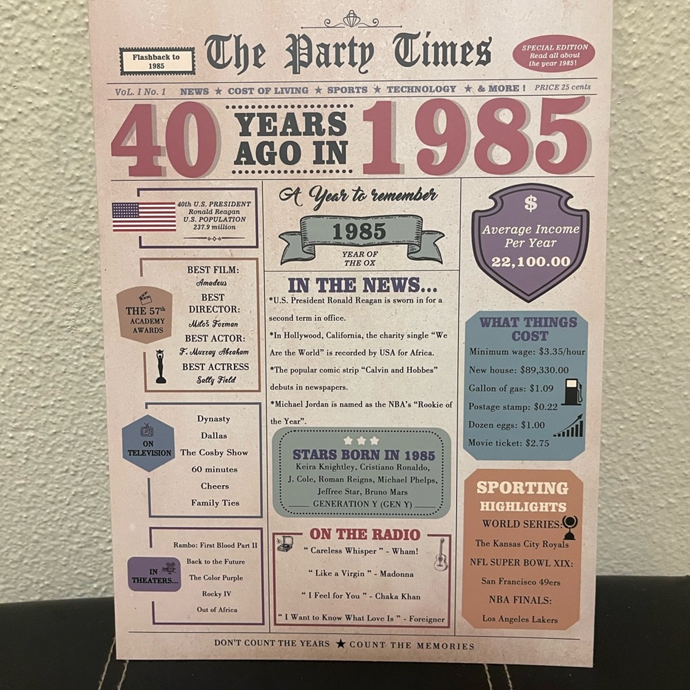 Unique Birthday Card
